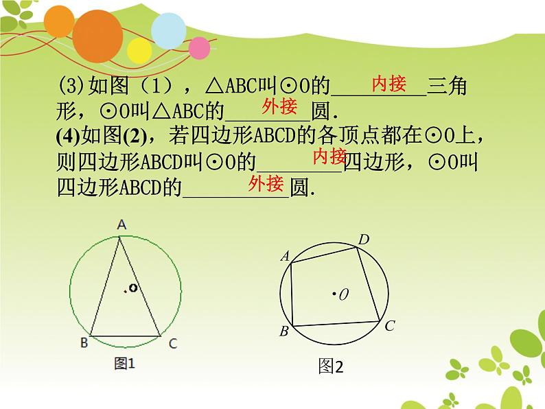 苏科版九年级数学上册 2.4 圆周角（课件）第2页