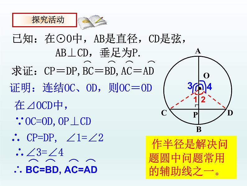 苏科版九年级数学上册 2.2 圆的对称性_（课件）03