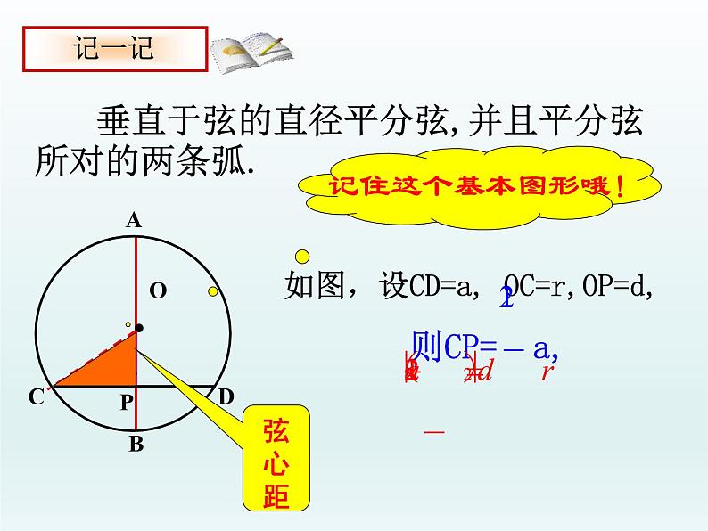 苏科版九年级数学上册 2.2 圆的对称性_（课件）05