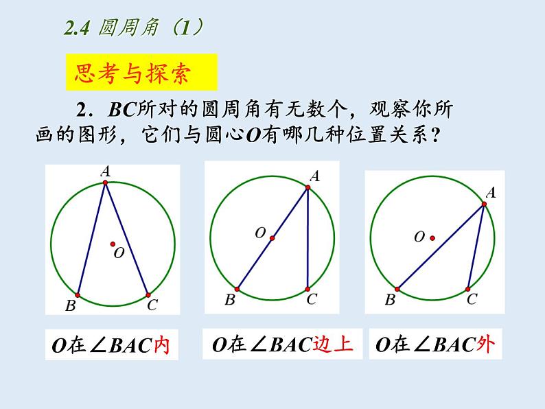 苏科版九年级数学上册 2.4 圆周角（课件）07