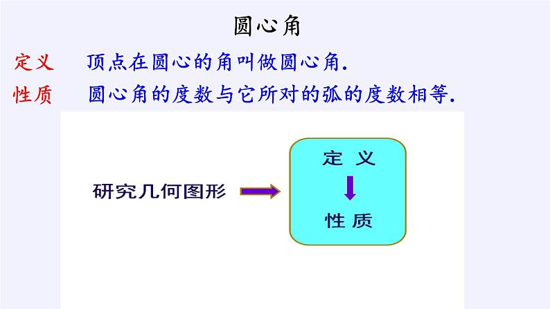 苏科版九年级数学上册 2.4 圆周角(9)（课件）第3页