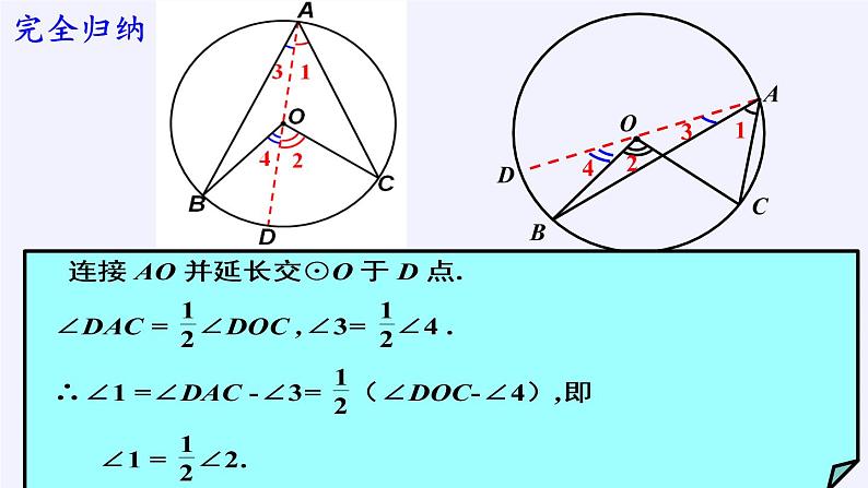 苏科版九年级数学上册 2.4 圆周角(9)（课件）第7页