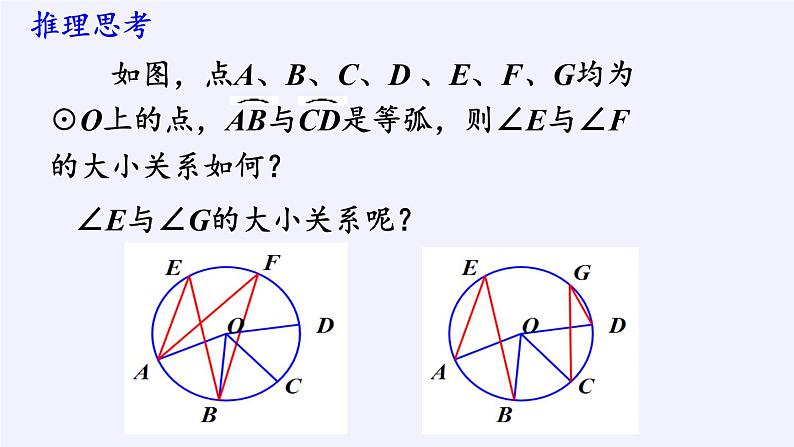 苏科版九年级数学上册 2.4 圆周角(9)（课件）第8页