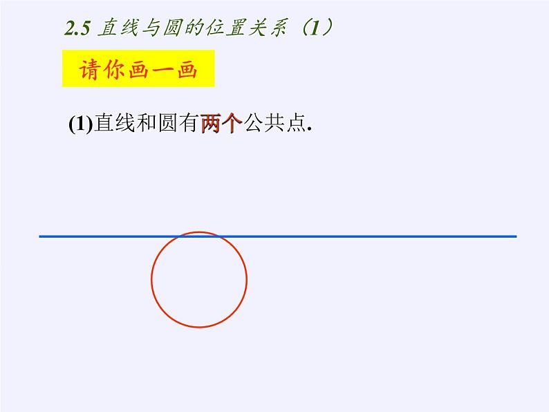 苏科版九年级数学上册 2.5 直线与圆的位置关系(1)（课件）第6页