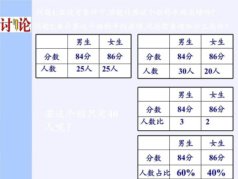 苏科版九年级数学上册 3.1 平均数(12)（课件）06