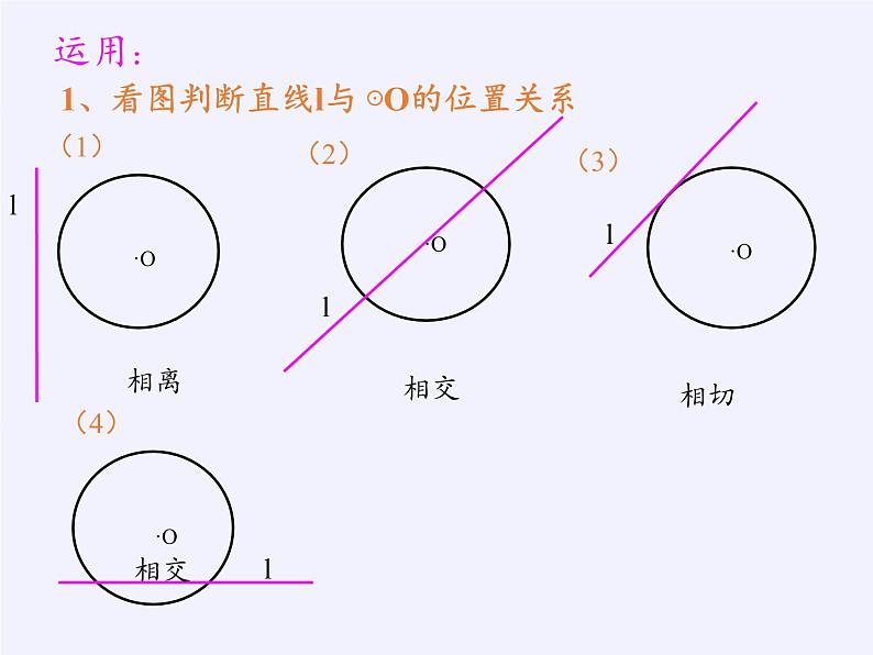 苏科版九年级数学上册 2.5 直线与圆的位置关系（课件）第4页