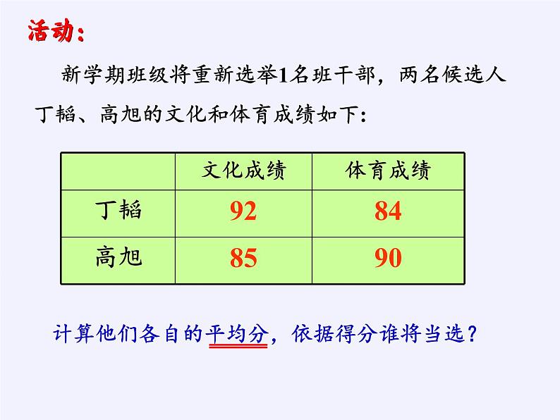 苏科版九年级数学上册 3.1 平均数（课件）02