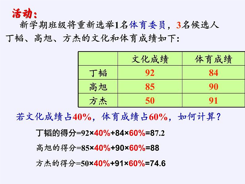 苏科版九年级数学上册 3.1 平均数（课件）04
