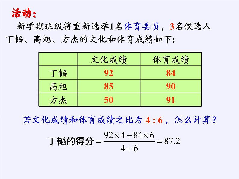 苏科版九年级数学上册 3.1 平均数（课件）05