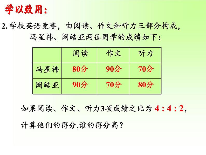 苏科版九年级数学上册 3.1 平均数（课件）08