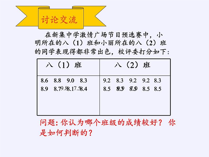 苏科版九年级数学上册 3.1 平均数(11)（课件）第5页