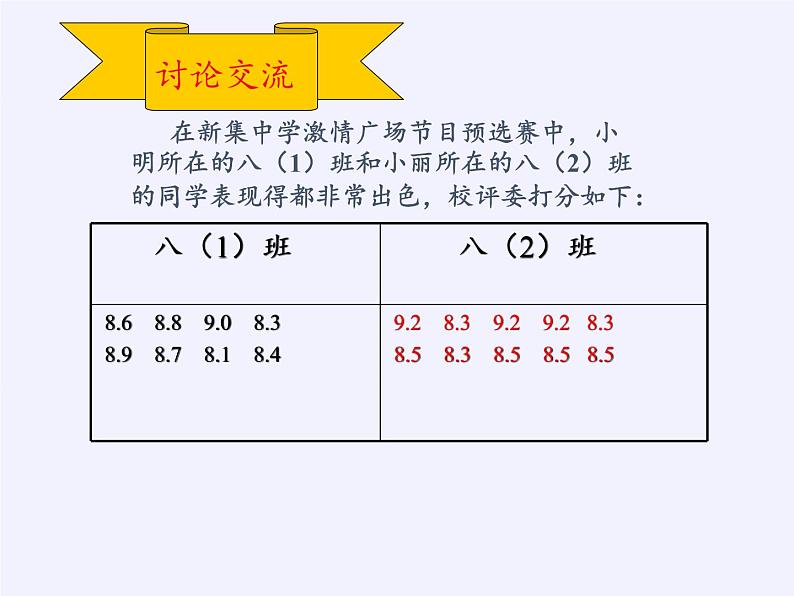 苏科版九年级数学上册 3.1 平均数(11)（课件）第7页