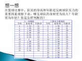 苏科版九年级数学上册 3.1 平均数_(1)（课件）