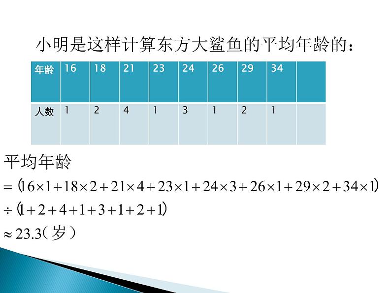 苏科版九年级数学上册 3.1 平均数_(1)（课件）06