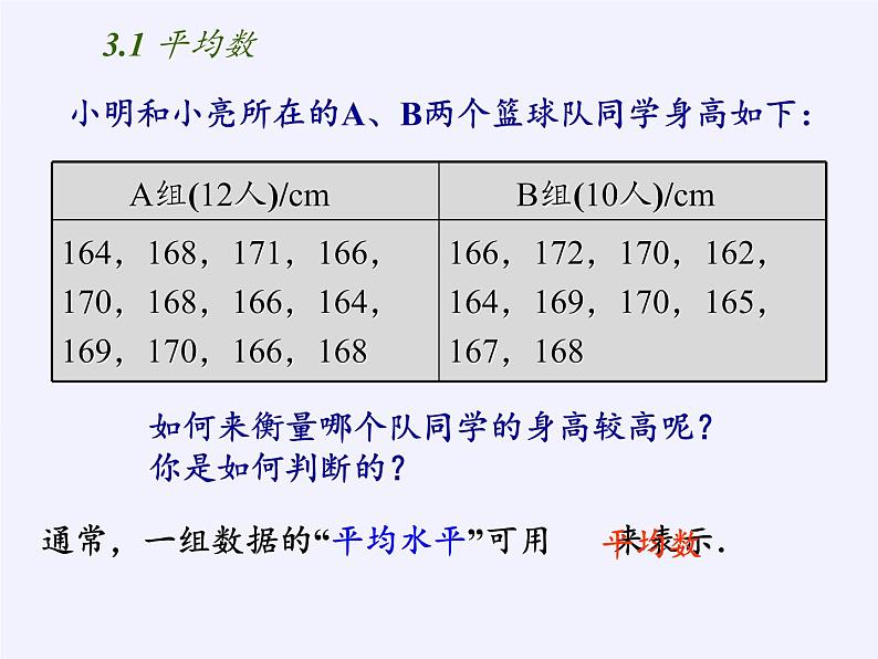 苏科版九年级数学上册 3.1 平均数(7)（课件）第3页