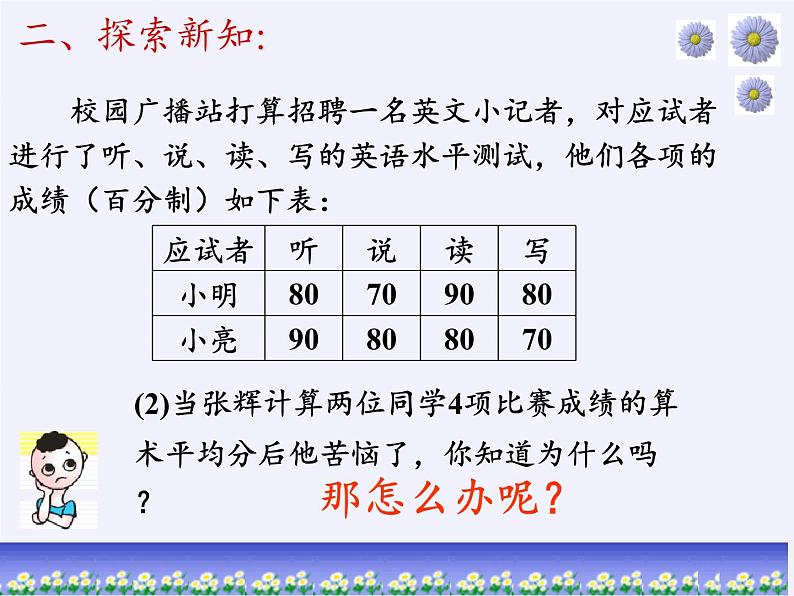 苏科版九年级数学上册 3.1 平均数(10)（课件）第8页