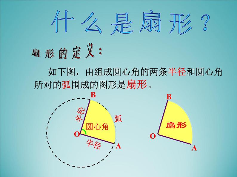 苏科版九年级数学上册 2.7 弧长及扇形的面积_（课件）第5页