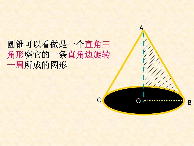 苏科版九年级数学上册 2.8 圆锥的侧面积_(2)（课件）第5页