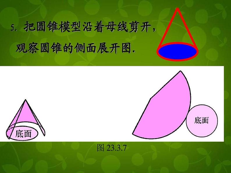 苏科版九年级数学上册 2.8 圆锥的侧面积（课件）06