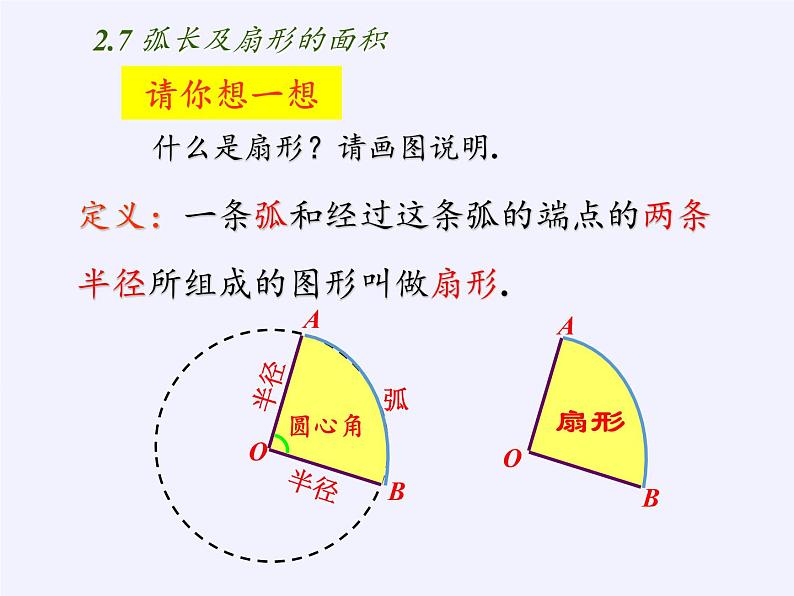 苏科版九年级数学上册 2.7 弧长及扇形的面积(7)（课件）第7页