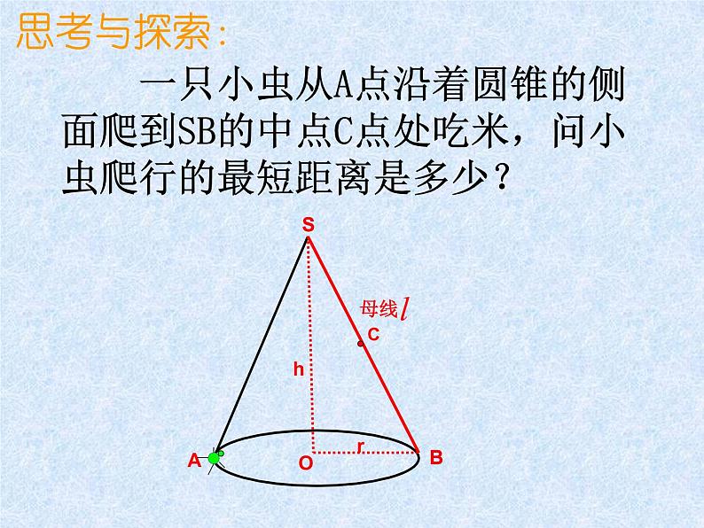 苏科版九年级数学上册 2.8 圆锥的侧面积_(1)（课件）第3页