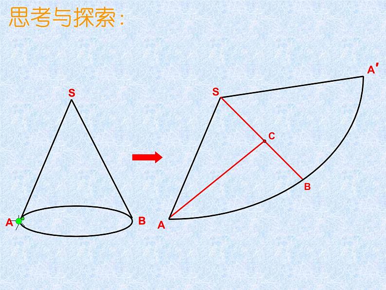 苏科版九年级数学上册 2.8 圆锥的侧面积_(1)（课件）第4页