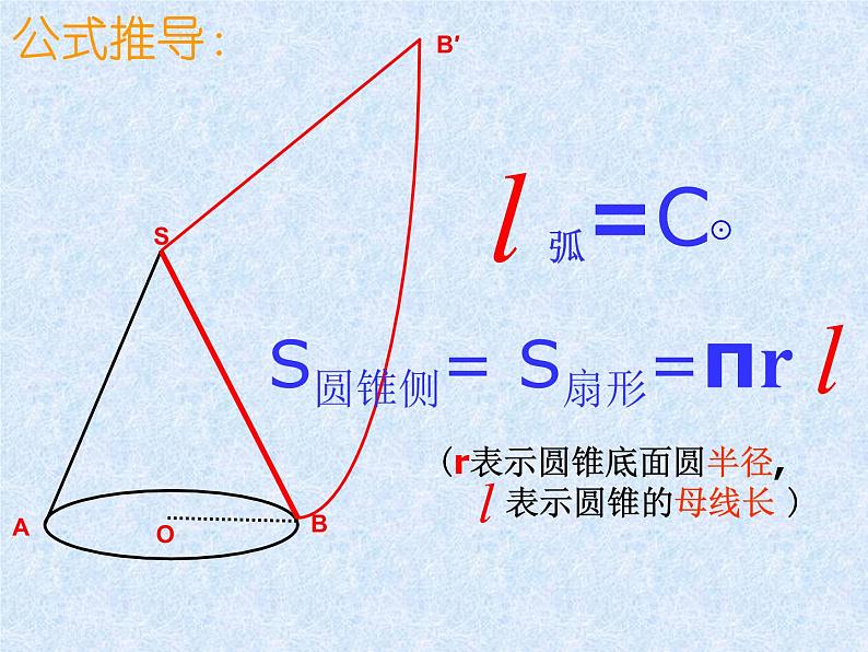 苏科版九年级数学上册 2.8 圆锥的侧面积_(1)（课件）第5页