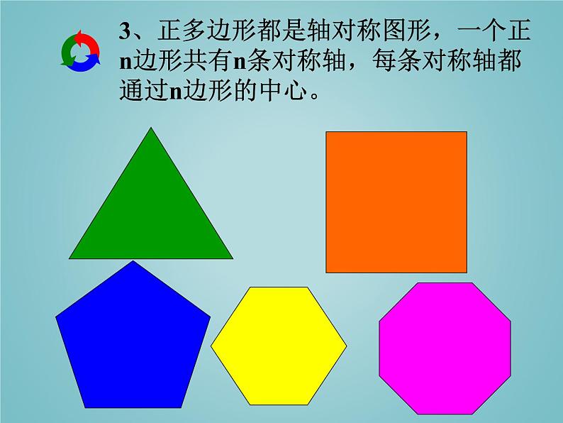 苏科版九年级数学上册 2.6 正多边形与圆_（课件）06