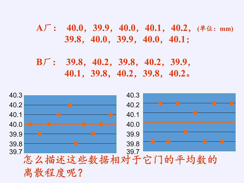 苏科版九年级数学上册 3.4 方差(2)（课件）03