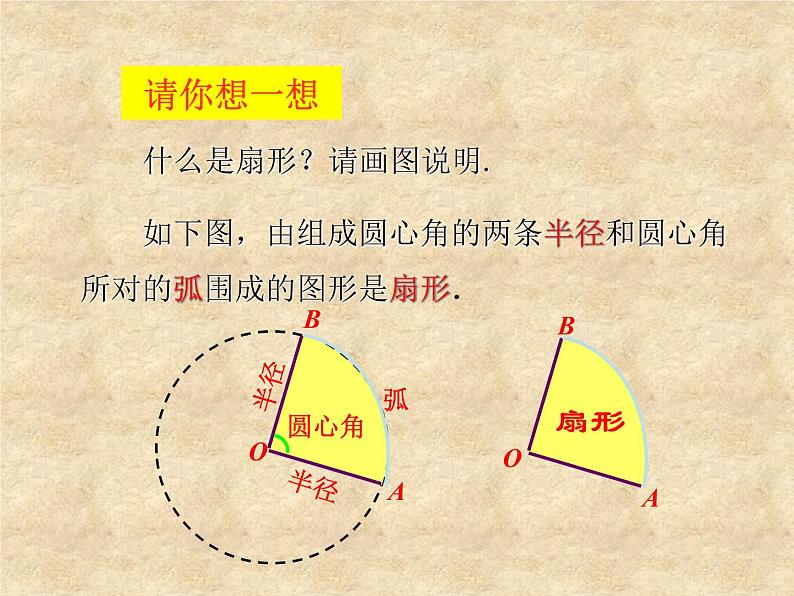 苏科版九年级数学上册 2.7 弧长及扇形的面积_(1)（课件）第6页