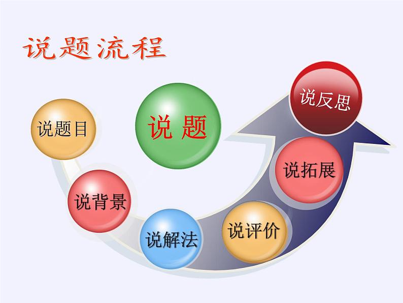 苏科版九年级数学上册 3.5 用计算器求方差（课件）02