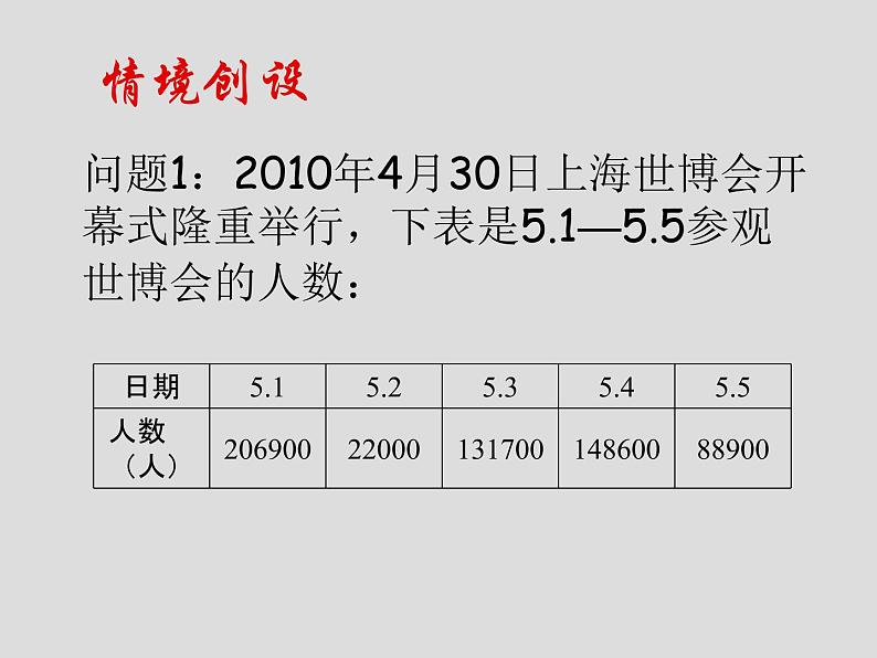 苏科版九年级数学上册 3.5 用计算器求方差_(1)（课件）03