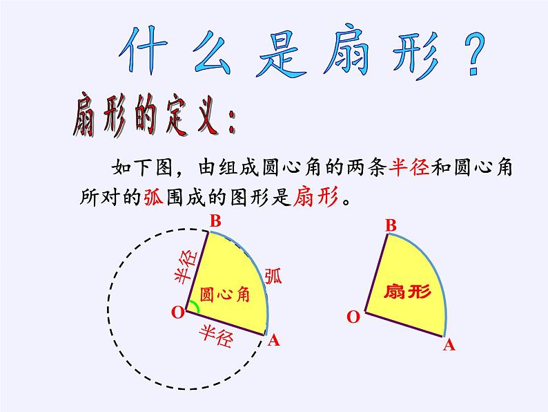 苏科版九年级数学上册 2.7 弧长及扇形的面积(9)（课件）第4页