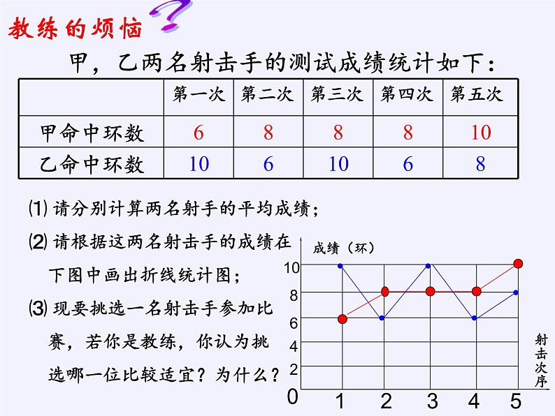 苏科版九年级数学上册 3.4 方差（课件）08