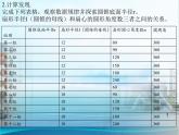 蘇科版九年級數(shù)學上冊 數(shù)學活動 圖形的密鋪(1)（課件）