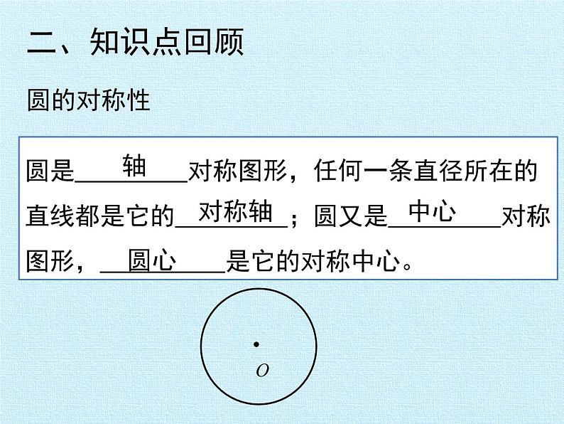 苏科版九年级数学上册 第2章  对称图形——圆  复习（课件）03