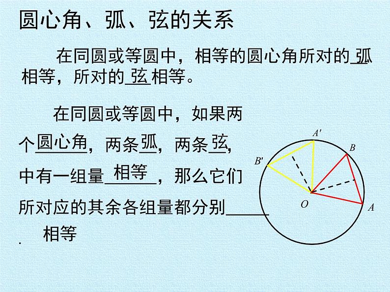 苏科版九年级数学上册 第2章  对称图形——圆  复习（课件）05