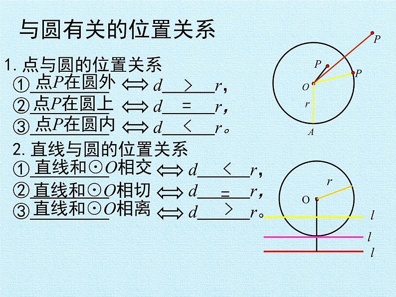 苏科版九年级数学上册 第2章  对称图形——圆  复习（课件）07