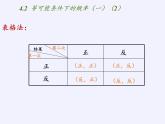 苏科版九年级数学上册 4.3 等可能条件下的概率（二）（课件）