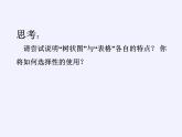 蘇科版九年級數(shù)學(xué)上冊 4.2 等可能條件下的概率（一）（課件）