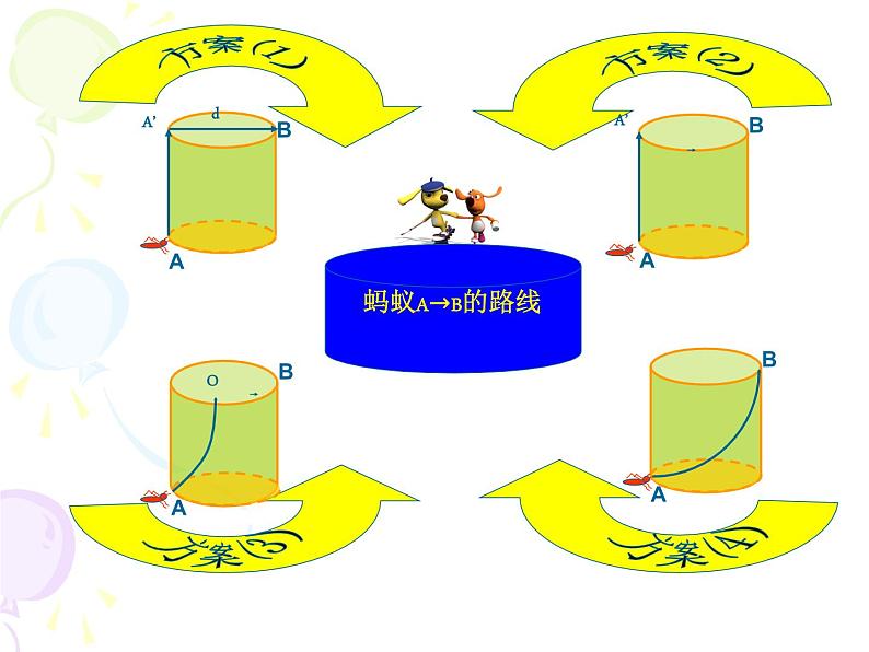 北师大版八年级数学上册 1.1 勾股定理--蚂蚁怎样走最近（课件）第6页