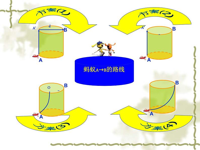 北师大版八年级数学上册 1.1 勾股定理求最短路径（课件）05