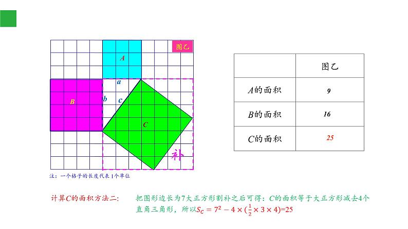 北师大版八年级数学上册 1.1勾股定理（课件）05