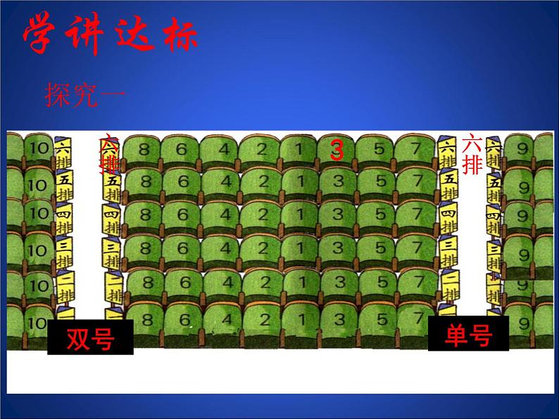 北师大版八年级数学上册 3.1 位置确定（课件）第5页