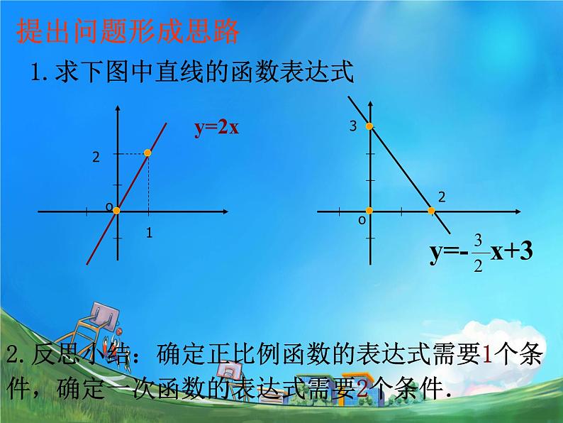 北师大版八年级数学上册 4.3 一次函数图像和性质（课件）第5页