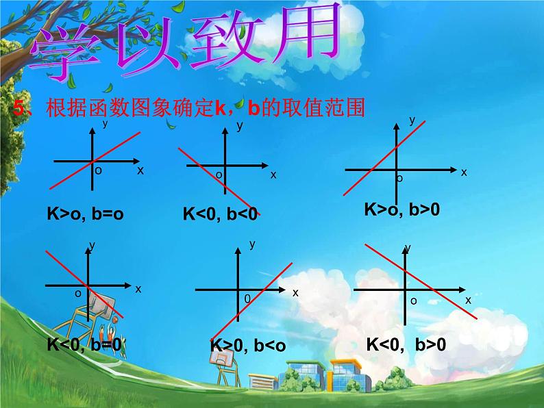 北师大版八年级数学上册 4.3 一次函数图像和性质（课件）第6页