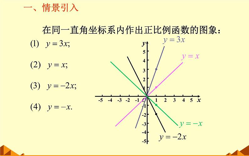 北师大版八年级数学上册 4.3 一次函数图像（课件）04