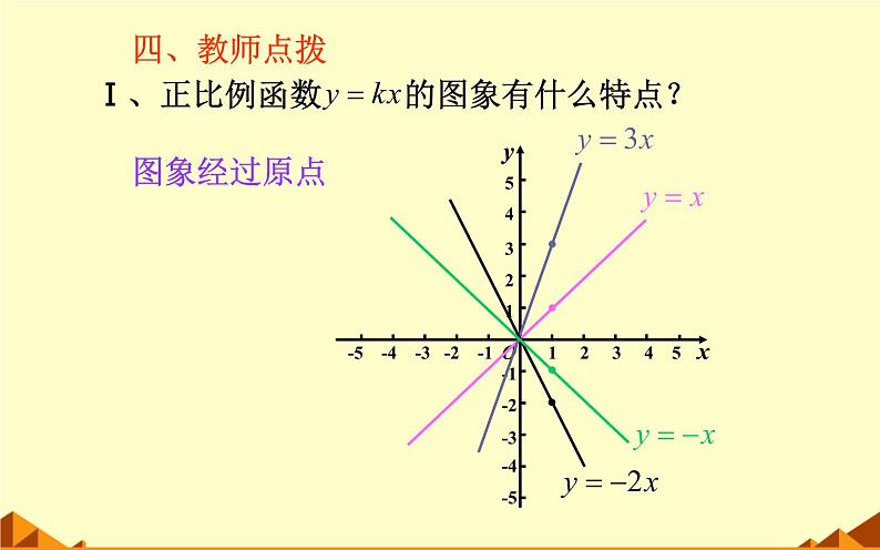 北师大版八年级数学上册 4.3 一次函数图像（课件）07