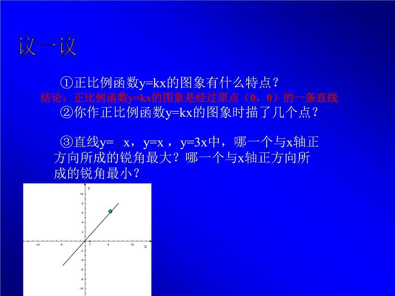 北师大版八年级数学上册 4.3 一次函数的图像和性质（课件）04