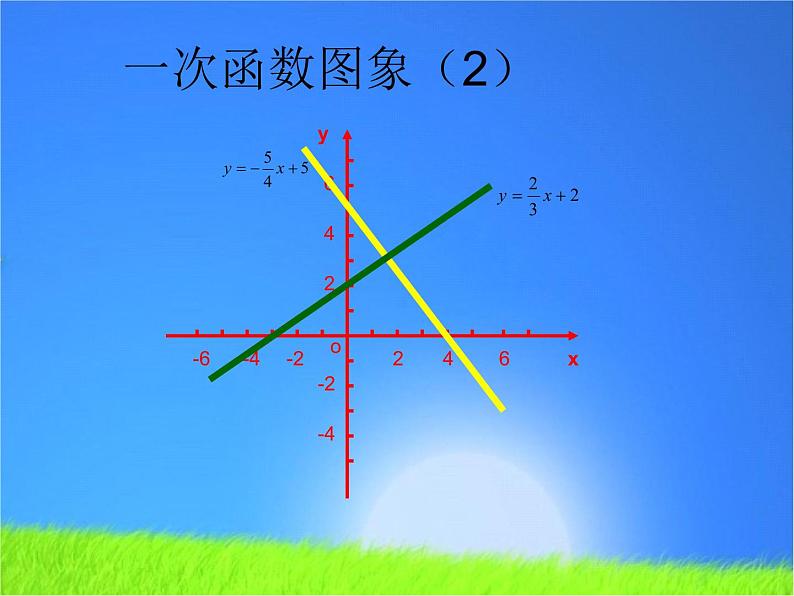 北师大版八年级数学上册 4.2 一次函数图像（课件）01